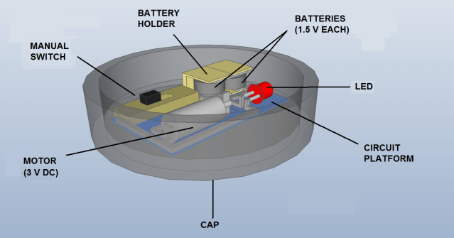 bottle cap buzzy blinky
