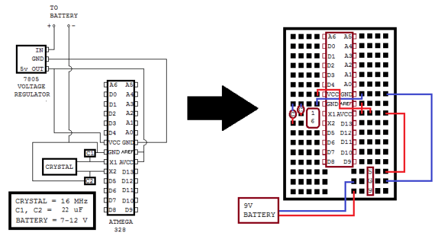 naked-atmega3