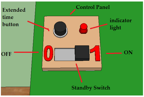 manual switch