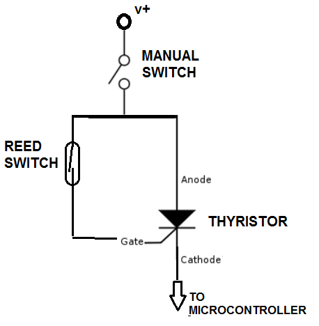 thyristor